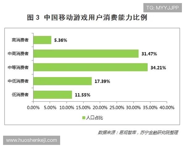 分析9游国际站的支付方式与安全措施，保障玩家资金安全与交易顺畅